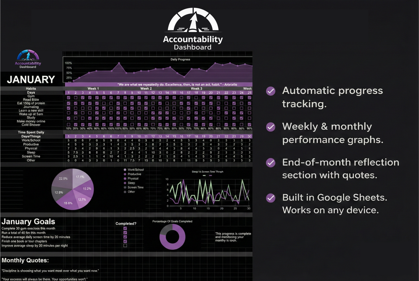 The Accountability Dashboard