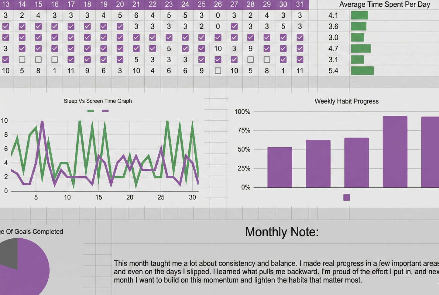 The Accountability Dashboard