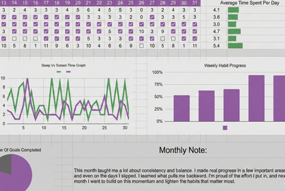 The Accountability Dashboard