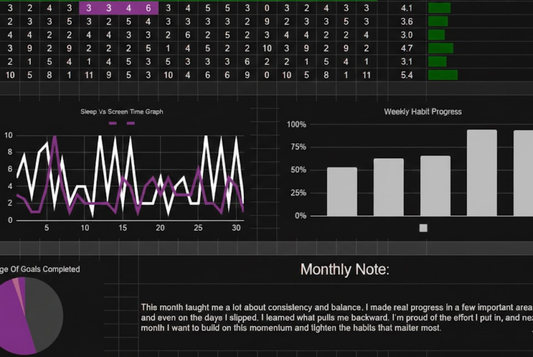 75 DAYS COMMITTED + ACCOUNTABILITY DASHBOARD BUNDLE